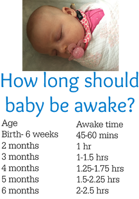 how_long_baby_awake